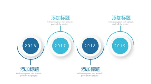 蓝色显微镜物理化学生物实验动态PPT