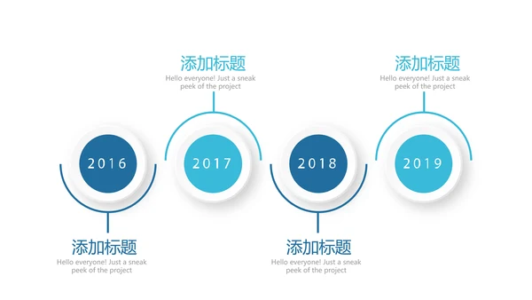 蓝色显微镜物理化学生物实验动态PPT