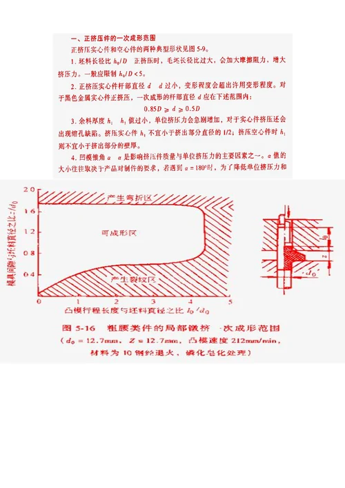 冷镦成型标准工艺设计螺栓