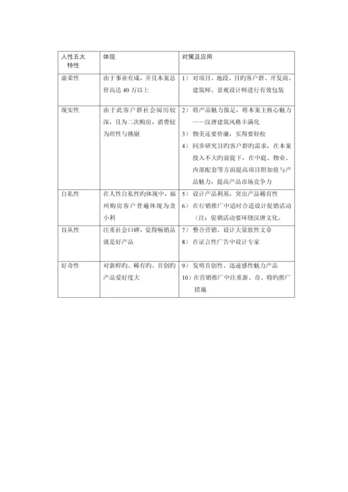 福州楼盘行销专题策划案.docx