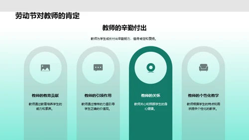 教师劳动的力量