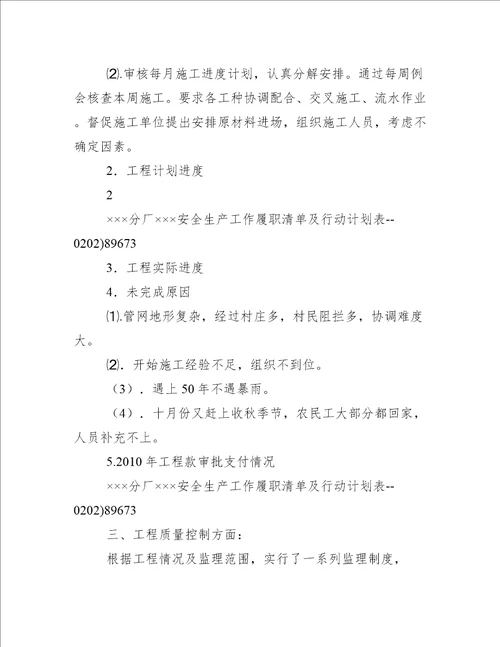 热力管网工作总结供热公司采暖期工作总结