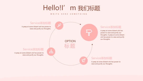 手术康复护理动态PPT