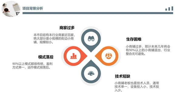 简约办公场景商业计划书PPT模板
