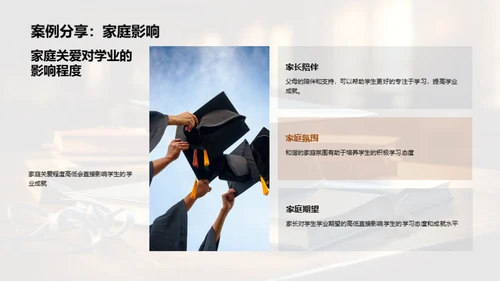 学业发展之路