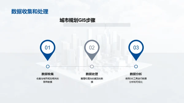 3D风其他行业教学课件PPT模板
