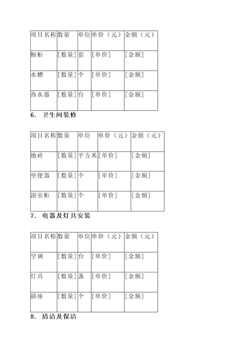 家装报价表报价单