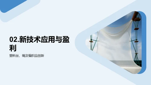 塑料丝绳行业振兴之路