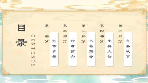 四大名著西游记语文课件通用PPT模板