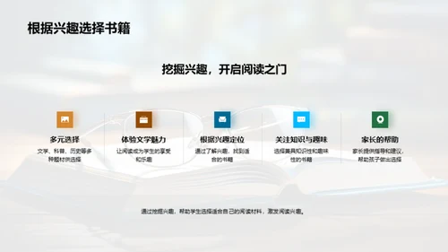 提升阅读力