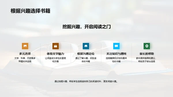 提升阅读力