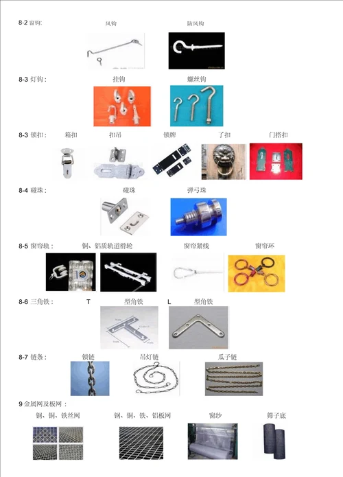 建筑工程材料统一分类及图片大全