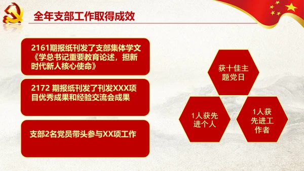 党支部书记抓党建述职报告工作总结PPT