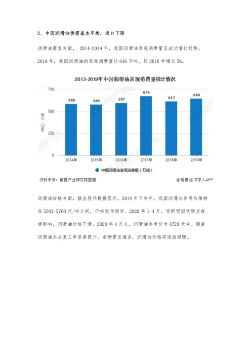 中国润滑油行业市场现状及发展前景分析-车用润滑油销量提升仍需一定时间.docx