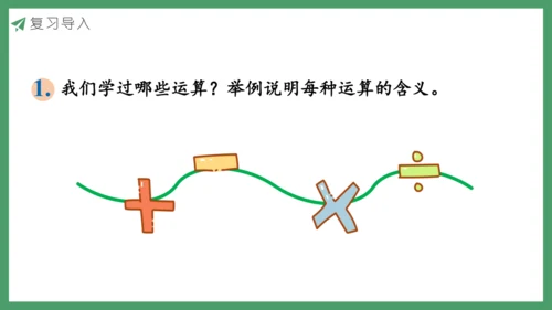新人教版数学六年级下册6.1.3 数的运算（1）课件