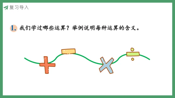 新人教版数学六年级下册6.1.3 数的运算（1）课件