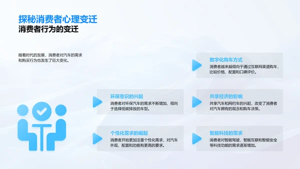 汽车销售述职报告PPT模板