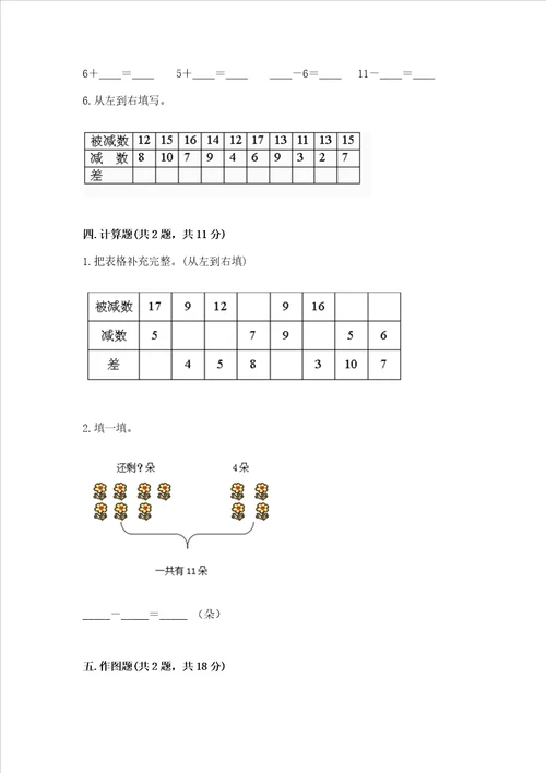 苏教版一年级下册数学第一单元 20以内的退位减法 测试卷及答案有一套