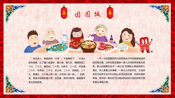 春节习俗传统文化PPT模板