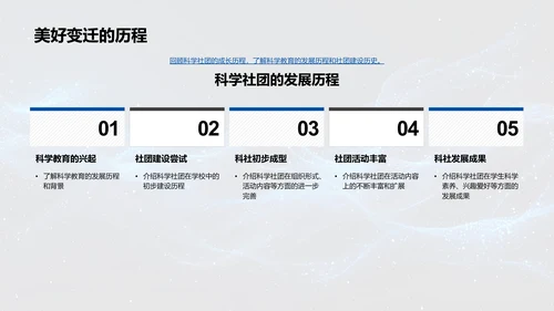 科学社团发展概述PPT模板