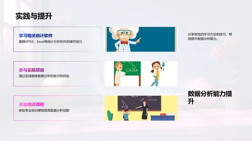 管理学研究实践PPT模板