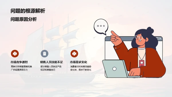 销售团队年中总结与启航