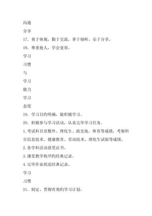 南通市初中学生综合素质评定实施方案.docx