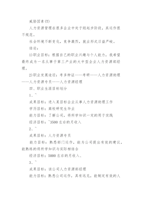 人力资源管理规划书.docx