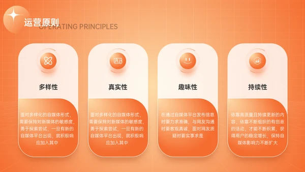 新媒体与自媒体运营通用PPT模板