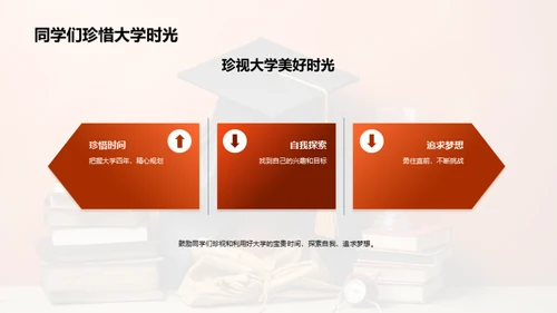 大学四年的探索与成长