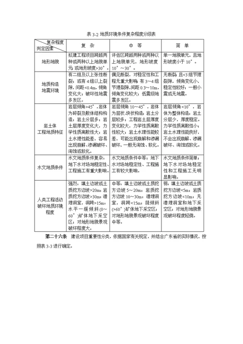 《广东省地质灾害危险性评估实施细则》(2013年)