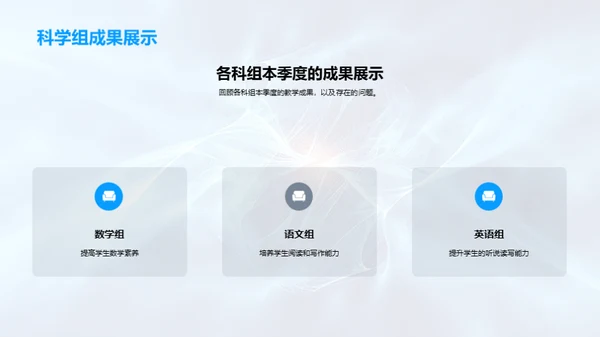 教学质量季度回顾