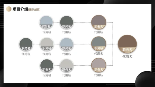 极简风黑白渐变商业计划书研究报告PPT模板