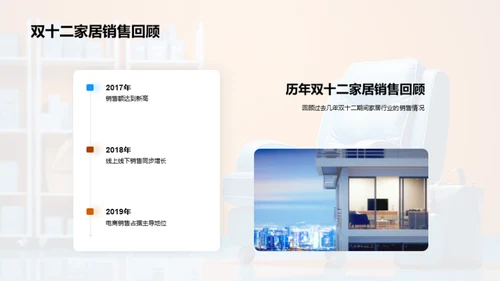 双十二家居消费解析