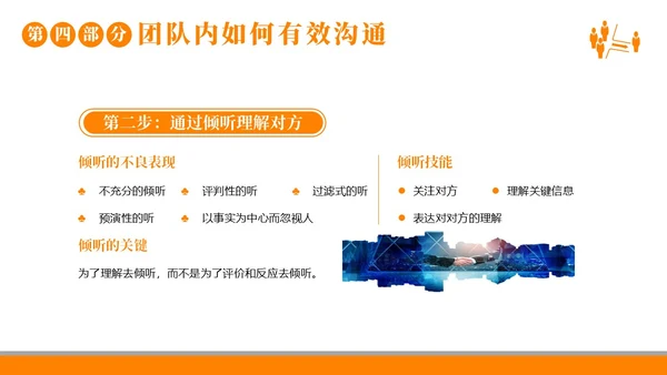 团队建设团队建设的重要性商务培训企业培训PPT课件