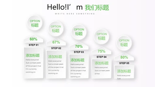 绿色小清新医药医疗报告通用动态PPT