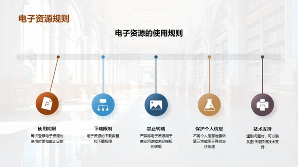 掌握图书馆运用技巧