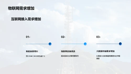 5G时代：互联网新篇章