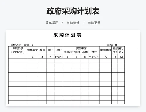 政府采购计划表