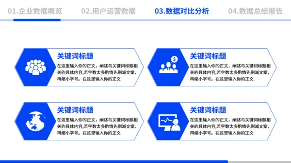 电商运营数据分析蓝色通用PPT模板