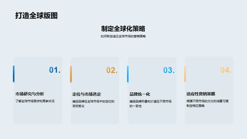 体育营销的全球化策略