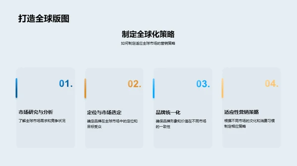 体育营销的全球化策略