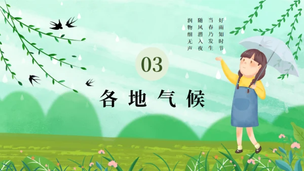 雨水节气小孩背景通用PPT课件