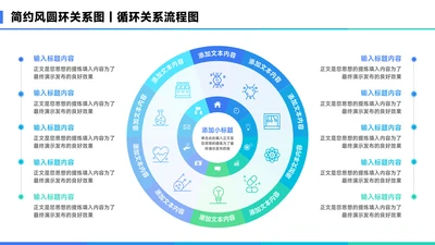 蓝色简约风10项圆环关系图PPT