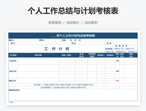 个人工作总结与计划考核表