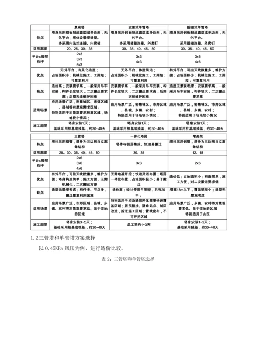 中国铁塔股份有限公司陕西省分公司基站建设成本管控实施工作细则.docx