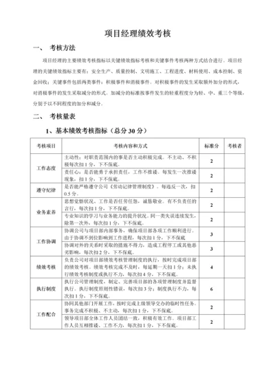 建筑工程项目经理部人员绩效考核表.docx