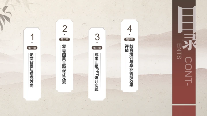 博士生论文作业
成果汇报PPT