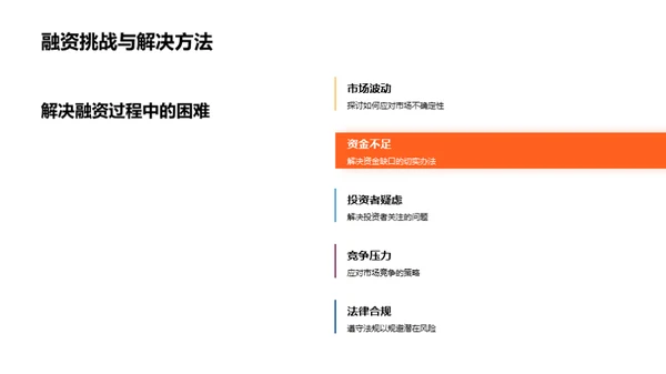 融资策略：保险行业探析