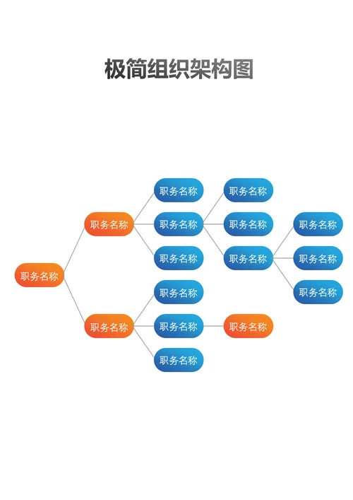 极简组织架构图